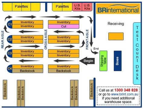 3PL Warehouse Layout के लिए छवि परिणाम