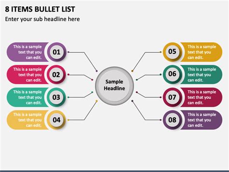 Image result for Bulleted List in a Process Map