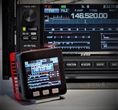 Image result for Display Transceiver Interface