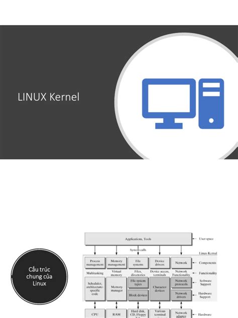 Image result for Linux Kernel List