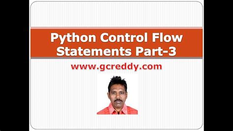 Image result for Python for Statement Class 9