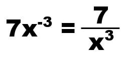 Image result for Negative Exponent Rule 2
