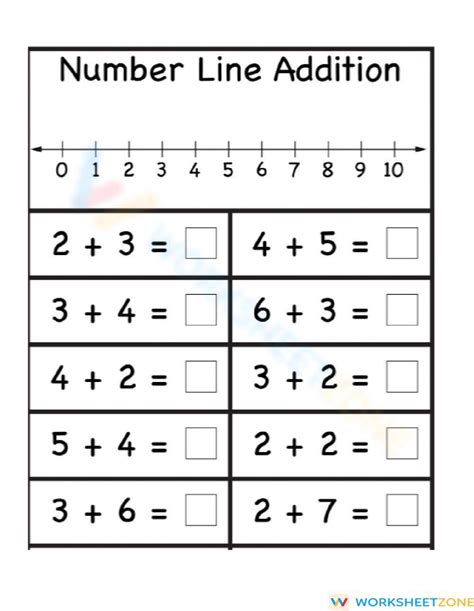 Image result for Number Line Addition 1s Worksheets