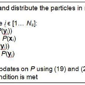 Toradh íomhá ar PSO Algorithm Pseudocode