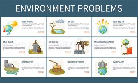 Image result for Problem Web for Environment