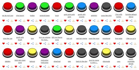 Sound Effects:Top 5 Funny SoundBoards for Instant Fun in 2025