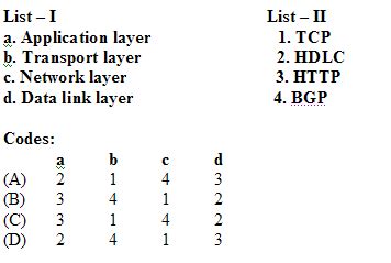 Image result for Unit Test of Computer Network