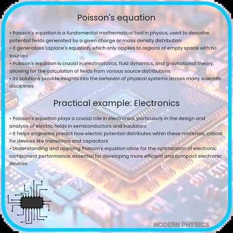 Image result for Poisson Equation Solid State