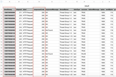 Image result for Android Screen Sizes Chart