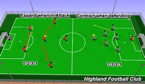 Image result for Stack Formation 7V7 Routes