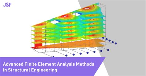 Finite-Element Method in Geotechnical Engineering Analysis に対する画像結果
