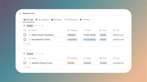 Image result for Notion Linked Database Views