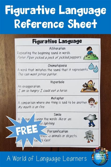 Figurative Language Reference Sheet に対する画像結果