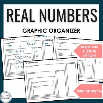 Image result for Organizing the Real Numbers