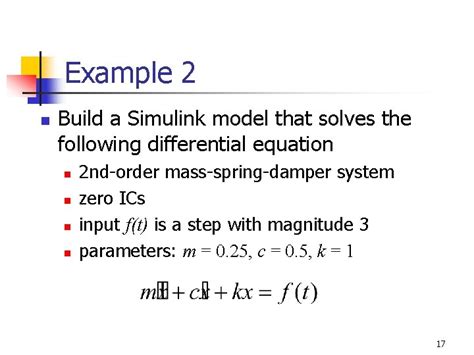 Simulink Model Output Icon に対する画像結果