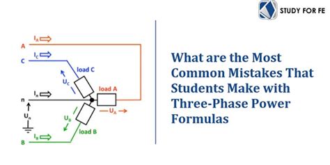 3 Phase Power Formula に対する画像結果