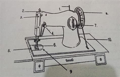 Résultat d’images pour Ano Ang Spool Pin