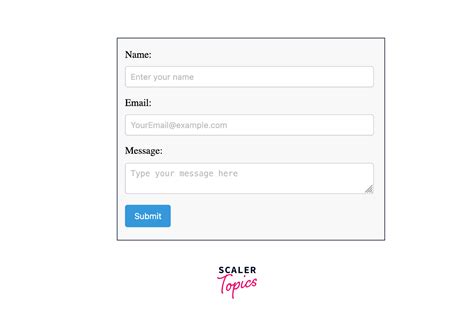 Image result for How to Create an HTML Contact Form