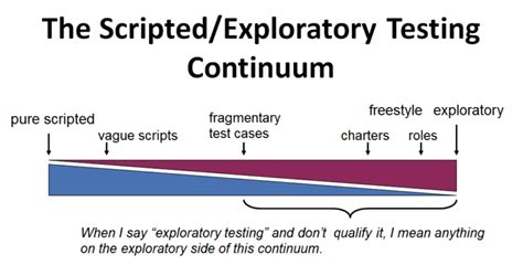 Expanded Test Menu に対する画像結果
