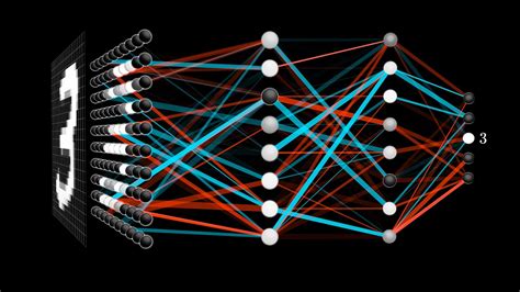 Image result for Learn Neural Networks