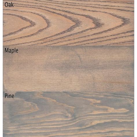Varathane Weathered Gray Premium Fast Dry Interior Wood Stain Store ...