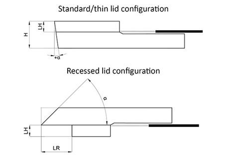 Fiber Optic Array に対する画像結果