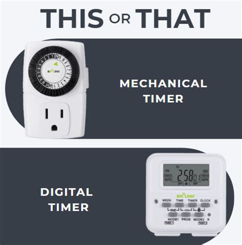 Image result for Type of Timer Controller