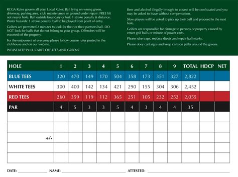 Stonelees New Course Layout ପାଇଁ ପ୍ରତିଛବି ଫଳାଫଳ