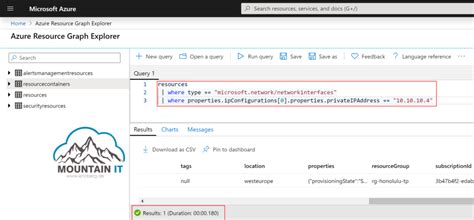 Image result for Azure Resource Graph Java Example