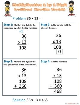 Image result for Us Traditional Algorithm