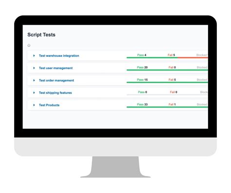Image result for Test Script Writing Best Practices