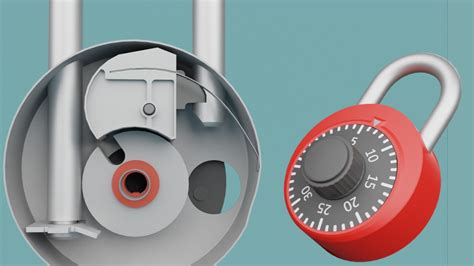 Image result for Commbination Lock Inside