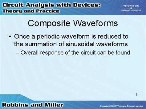 Afbeeldingsresultaten voor Waveform without Compression