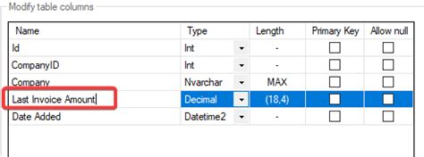 Image result for Modifiy Column. SQL