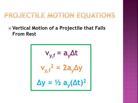 Afbeeldingsresultaten voor Formula for Two Dimensional Motion Problem