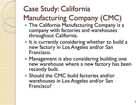 Integer Pemrograman に対する画像結果