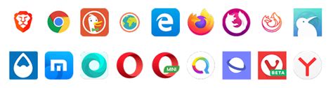 Image result for All the Browsers