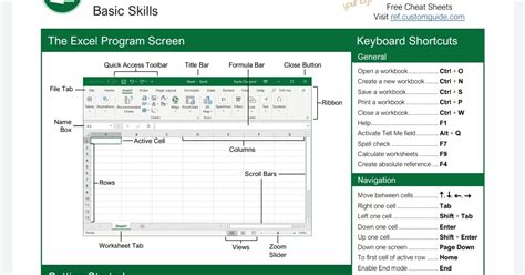 Image result for Excel Quick Reference Chart Free
