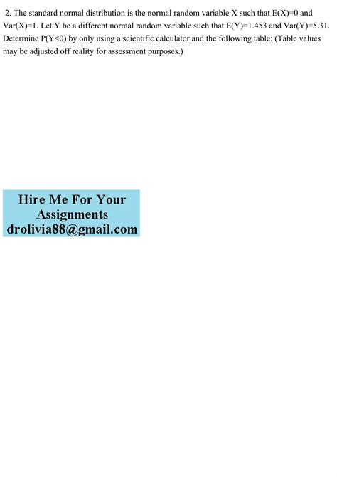 Scale of Standard Normal Random Variable に対する画像結果