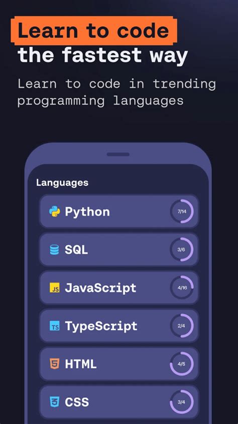 Toradh íomhá ar Programming Learn Coding