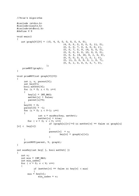 Image result for Code for Prims Algorithm Using C