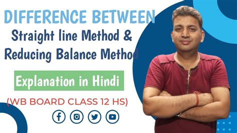 Image result for Straight Line and Reducing Balance Method