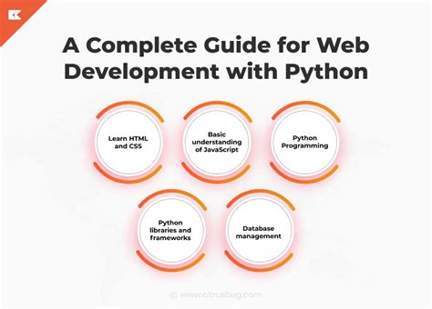 Jenny's Lecture Python Web Development に対する画像結果