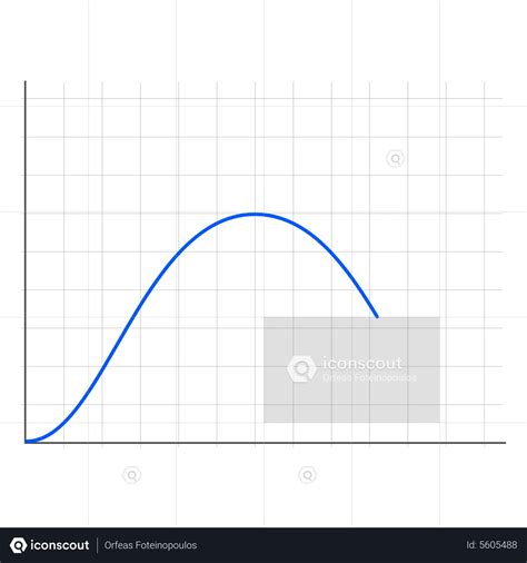 Image result for Curved Line Graph