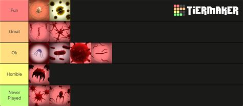 Plague Inc Disease Types に対する画像結果