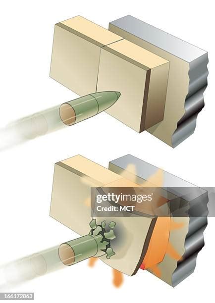 Used Reactive Armor 的图像结果