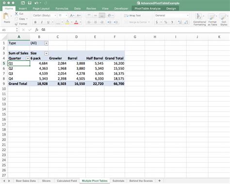 Image result for PivotTable Excel Exercises