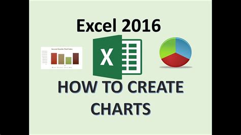 Excel 2016 - Charts Tutorial - How to Create a Line Column Bar & Pie ...