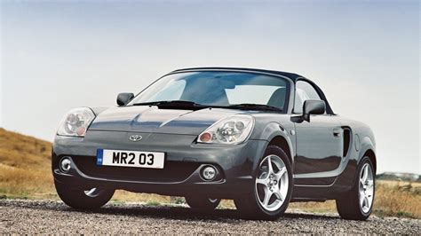 Image result for MR2 WideBody