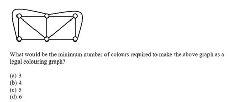 Image result for Example of Indirect Recursion